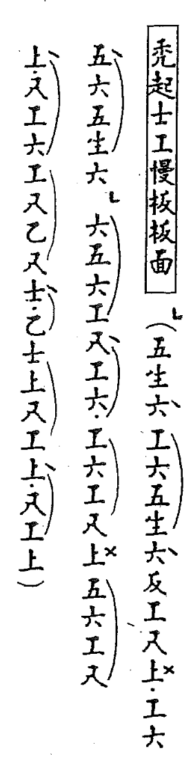 Gongche