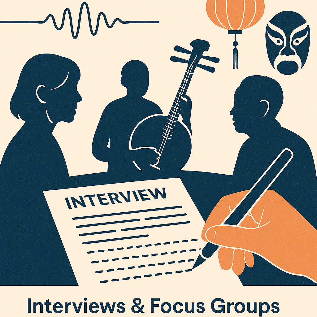 AI illustration for Interviews and Focus Groups